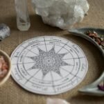 photo by Monstera Production on pexel