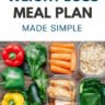 7-Day Weight Loss Meal Plan Made Simple