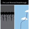 From Struggle to Flow The Luck Reversal Breakthrough